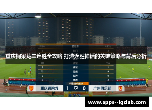 重庆铜梁龙三连胜全攻略 打造连胜神话的关键策略与背后分析