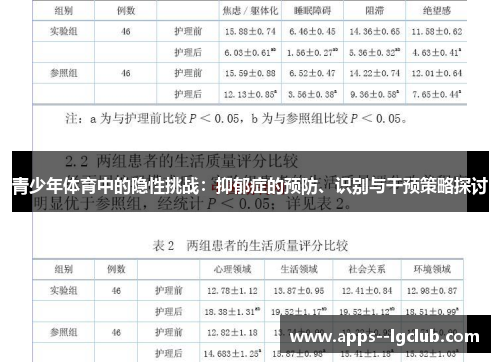 青少年体育中的隐性挑战：抑郁症的预防、识别与干预策略探讨