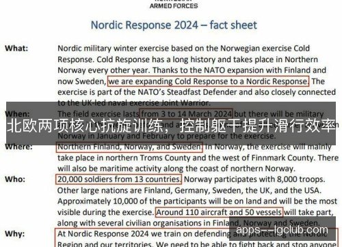 北欧两项核心抗旋训练，控制躯干提升滑行效率